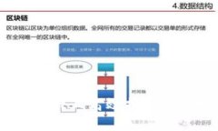 怎样在TPWallet上高效挖掘JST币：全面指南