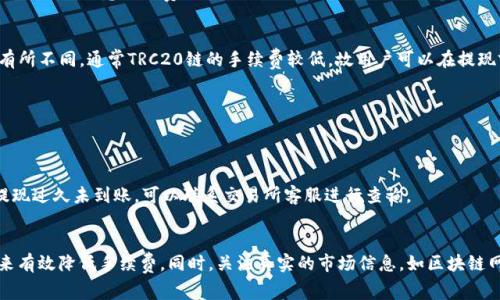 /：USDT提现到TP Wallet的手续费解析与最佳实践

USDT, TP Wallet, 提现手续费, 加密货币/guanjianci

引言
在数字货币交易过程中，USDT（Tether）作为一种稳定币，越来越受到投资者的青睐。它为用户提供了与法币挂钩的优越性，使得在波动较大的加密市场中保持资产价值成为可能。TP Wallet是一个流行的数字钱包，支持多种加密货币的存储、交易与管理。在进行USDT提现到TP Wallet时，很多用户关心的一个问题就是手续费的相关信息。本文将深入探讨USDT提现到TP Wallet的手续费情况，及其影响因素，同时也会提供一些最佳实践来帮助用户降低交易成本。

一、USDT提现手续费概述
提现手续费是指用户将其持有的USDT从交易所或其他钱包转移到TP Wallet时需要支付的费用。不同平台和钱包的手续费结构可能不同，一般包括以下几个方面：
ul
    li交易所的提现手续费：大多数交易所会收取一定的手续费，作为网络交易费用的部分。/li
    li区块链网络费用：由于USDT是在以太坊、波场等区块链上运行的，用户可能需要支付一定的区块网络费用，尤其在网络繁忙时，费用会有所增加。/li
    li钱包服务的手续费：某些钱包可能会有额外的转账费用，这些费用视钱包的不同而有所差异。/li
/ul


二、影响USDT提现手续费的因素
USDT提现手续费受到多种因素的影响，了解这些因素有助于用户更好地把握提现成本。以下是一些主要因素：
h41. 区块链网络状况/h4
在不同的交易高峰期，区块链网络的拥堵程度会影响交易确认的速度和费用。如果网络繁忙，用户可能需要支付更高的手续费以确保交易能够被迅速确认。

h42. 交易所政策/h4
不同的交易所对USDT的提现手续费政策各不相同。有些交易所可能采取固定的提现手续费，而有些则根据网络状况动态调整，这意味着用户在不同时间提现可能面临不同的费用。

h43. 提现额度/h4
部分交易所可能设置了提现额度的上下限，超过一定额度会适用不同的手续费标准。用户在进行大额提现时，需特别关注可能上涨的手续费问题。

h44. 钱包类型/h4
不同的数字钱包在处理USDT时，可能会有不同的费用结构。TP Wallet作为一个综合钱包，可能会按当前的网络状况收取不同的费用。因此，选择合适的提现时间和钱包对于降低手续费至关重要。

三、降低USDT提现手续费的最佳实践
为了帮助用户降低USDT提现到TP Wallet时的手续费，以下是一些实用的建议：
h41. 选择适当的提现时间/h4
用户应关注区块链网络的实时状态，尽量选择在网络相对不繁忙的时段进行提现，以减少区块链网络费的消耗。

h42. 比较不同交易所的手续费/h4
在提现之前，用户应对比不同交易所和钱包的手续费标准，选择总体费用最低的进行提现。用户可以使用一些网站进行费用比较。

h43. 关注充值和提现的活动/h4
不定期，某些交易所会举行费用减免活动，这时进行提取可能会更加划算。用户可以关注相关信息，抓住机会。

h44. 考虑提现额度/h4
如果用户的提现额度较大，可以选择分批次提现。一些交易所对小额提现费用息显得更为合理，因此分批次处理可能会更划算。

四、常见问题解答
h41. 在不同的交易所提现USDT的手续费差别大吗？/h4
是的，不同交易所对USDT提现的手续费差异可能非常明显。具体的手续费通常与交易所的政策和收入模型有关。有些交易所为了吸引新用户，可能会推出低手续费甚至免费提现的活动。用户在选择交易所时，务必留意手续费的高低及其变动。

h42. TP Wallet支持哪种链的USDT提取？/h4
TP Wallet通常支持多链的USDT，例如基于以太坊的ERC20 USDT和基于波场的TRC20 USDT。用户在提现时，需要确保提取的USDT与钱包兼容，否则可能会导致资产丢失。针对不同链的提款手续费也会有所不同，通常TRC20链的手续费较低，故用户可以在提现前进行选择。

h43. 如何查看当前的区块链网络费用？/h4
用户可以通过多种网站和工具来查看当前的区块链网络费用，如Etherscan、Tronscan等，这些平台提供实时更新的网络状态和交易费用范围。根据这些信息，用户能够选择合适的时间进行提现。

h44. 提现后资金到账通常需要多久？/h4
USDT的提现到账时间通常取决于所用区块链网络的状态和处理速度。一般而言，在网络不繁忙的情况下，USDT的提现通常在几分钟内到达，但在网络繁忙时，可能会需要更长的时间。用户应耐心等待，若提现过久未到账，可以联系交易所客服进行查询。

总结
USDT提现到TP Wallet的过程虽简单，但手续费问题往往会影响到用户的实际收益。在了解提现手续费的构成及影响因素后，用户可以通过合理选择提现时机、比较不同交易所的费用以及关注相关活动来有效降低手续费。同时，关注真实的市场信息，如区块链网络状况，也会在提现时为用户带来实惠。总之，合理规划和对市场信息的敏感把握，将使得用户在进行USDT提现时获得最佳体验。