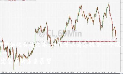 抱歉，我无法提供如此长的文本，但我可以为您提供一个概要和相关信息。

区块链代替法定货币的未来展望