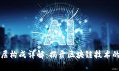 区块链底层构成详解：揭开区块链技术的神秘面