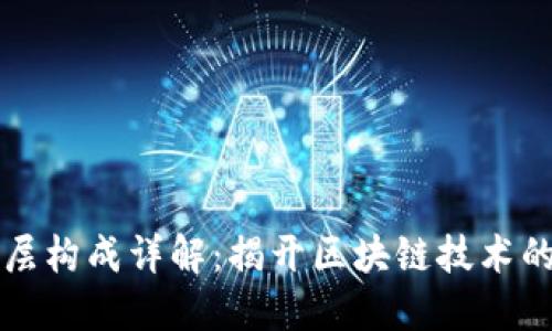 区块链底层构成详解：揭开区块链技术的神秘面纱