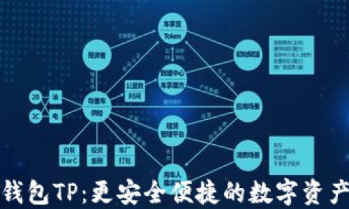 
去中心化钱包TP：更安全便捷的数字资产管理方案