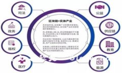 区块链版权的英文名称是 ＂Blockchain Copyright＂。