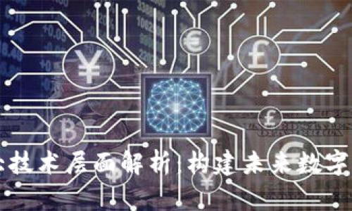 区块链四大技术层面解析：构建未来数字经济的基石