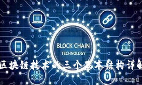 区块链技术的三个基本结构详解