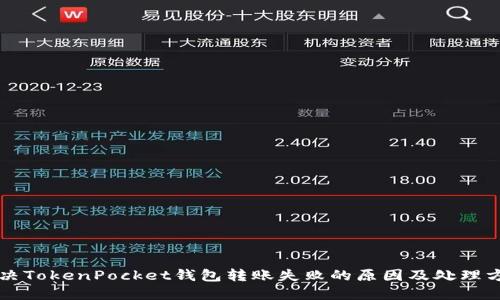 解决TokenPocket钱包转账失败的原因及处理方法