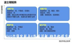 : TPWallet行情分析与K线图详解：助您把握市场脉搏