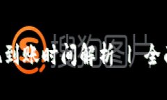 TokenPocket提现到账时间解析 | 全面解读与用户指南