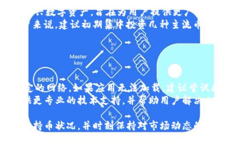   tpwallet如何查询持币数量？全方位指南！ / 
 guanjianci tpwallet,查询持币数量,数字货币钱包,区块链技术 /guanjianci 

在数字货币这个快速发展的领域中，个人用户对自己持有资产的管理变得至关重要。tpwallet是一款广泛使用的数字货币钱包，它使用户能够方便地存储、管理和交易各种加密货币。然而，很多用户在使用tpwallet时会遇到如何查询持币数量的问题。在这篇文章中，我们将详细探讨如何通过tpwallet查询你的持币数量，包括其背后的技术原理和相应的步骤。

tpwallet简介
tpwallet是一款多币种数字钱包，支持多种区块链资产的存储和管理。用户不仅可以在这个钱包内查看实时行情，还能方便地进行资产转账和交易。tpwallet的设计初衷是为了提供一个安全、便捷的管理平台，使得即使是新手用户也能够轻松上手。

为何需要查询持币数量？
了解自己的持币数量对于用户来说是至关重要的。这不仅有助于用户掌握自己的财务状况，还能帮助用户做出更明智的投资决策。持币数量直接影响到用户在市场中的交易策略，及时了解这些信息可以快速响应市场变化，从而最大化投资收益。

如何在tpwallet中查询持币数量
查询持币数量的方法相对简单，我们来详细介绍几个步骤：
ol
listrong登录tpwallet账号：/strong打开tpwallet应用程序，通过输入注册时的邮箱和密码进行登录。如果您设置了双重身份验证，确保按照提示完成必要的验证步骤。/li
listrong进入资产页面：/strong登录成功后，您会看到一个主界面，找到并点击“资产”部分，通常这个选项位于页面的底部导航栏。进入这一部分后，您将看到不同类型的数字资产汇总。/li
listrong查看持币详情：/strong在资产页面，您可以轻松查看每种数字货币的持币数量、当前市场价格及其对应的资产总值。您只需点击某种特定的货币，便可获得更详细的信息，如交易记录、汇率变动等。/li
/ol

tpwallet的其他功能简介
除了查询持币数量之外，tpwallet还提供了多种功能，包括：
ol
listrong资产转账：/strong用户可以轻松地将持有的数字货币转账给其他用户，只需输入对方地址及转账数量，确认后即可完成；/li
listrong实时行情：/strongtpwallet提供数字货币实时行情更新，用户可以根据市场动态调整持仓策略；/li
listrong安全保障：/strongtpwallet使用高级加密技术，确保用户的私钥和交易信息安全；/li
listrong多种资产支持：/strong支持多种主流数字货币及一些新兴币种，满足不同用户的需求。/li
/ol

常见问题解答
关于tpwallet使用中可能遇到的一些常见问题，以下是我们整理的四个问题，以及详细的解答。

1. tpwallet安全吗？
安全性是数字货币钱包用户最为关心的问题之一。tpwallet采取了一系列措施来保护用户资产的安全。
首先，tpwallet使用了高度安全的加密技术，确保用户的私钥无法被第三方获取。私钥是控制数字资产的关键，tpwallet将其保存在用户本地设备上，不会上传到云端。这意味着即使tpwallet的服务器遭到攻击，用户的资产也不会受到影响。
其次，tpwallet为用户提供了双重身份验证（2FA）功能。在进行重要操作，如转账时，用户需要输入一段额外的验证码，这进一步提高了账户的安全性。即便账户密码被泄露，没有双重身份验证的用户也无法轻易进行操作。
另外，tpwallet定期进行安全审计，以识别和修复潜在的安全漏洞。此外，用户也应定期更新自己的密码，并尽量使用复杂的密码，避免个人信息泄露，从而增强账户的安全性。

2. 如何恢复tpwallet钱包？
用户在使用tpwallet的过程中，可能会遇到丢失设备或忘记密码的情况。这时，如何安全地恢复钱包成为重要问题。
tpwallet在注册时会生成一个助记词（Mnemonic phrase），这是恢复钱包的唯一关键。如果用户在初次设置时妥善保存助记词，即使丢失设备或忘记密码，都可以通过这个助记词恢复钱包。恢复步骤相对简单：
ol
li下载并安装tpwallet应用。/li
li打开应用后，选择“恢复钱包”选项。/li
li输入之前的助记词，确保每个单词之间有空格，确认无误。/li
li按照应用指示进行后续操作，完成钱包恢复。/li
/ol
需要注意的是，绝对不要将助记词分享给他人，因其可以直接控制用户的钱包，避免以任何方式泄露这一信息。如果您不小心泄露了助记词，务必立即转移资金至新钱包，以确保资产安全。

3. tpwallet支持哪些币种？
tpwallet作为一款多币种钱包，支持多种主流数字货币.asset包括比特币（BTC）、以太坊（ETH）、瑞波币（XRP）、莱特币（LTC）等。此外，tpwallet还会不定期增加新兴数字资产，旨在为用户提供更广泛的选择。
用户在资产页面，能够查看当前支持的所有币种列表及其状态。在选择新币种时，尽量先查看该币种的市场趋势和相关信息，以评估潜在投资价值。对于新手用户来说，建议初期集中投资几种主流币种，待了解市场后再逐步拓宽投资范围。
不过，tpwallet的币种支持情况会随着市场的变化而调整。用户可定期访问tpwallet官方网站或关注钱包的更新公告，以获取最新的信息。

4. 技术问题如何解决？
在使用tpwallet的过程中，用户可能会遇到技术性问题，例如应用崩溃、无法登录等。这些问题通常由多种因素引起，用户需掌握一些基本的故障排除技巧。
首先，确保使用的是最新版的tpwallet应用。在App Store或官网上查看是否有新的更新可供下载，更新后重启设备。其次，检查网络连接，确保设备已连接到稳定的网络。如果应用无法加载，建议尝试断开Wi-Fi，使用移动数据进行访问，或者重新启动路由器。
如果仍然无法解决问题，用户可以尝试清除应用缓存、重置应用或卸载重装。如果以上基本的故障排除方法无效，建议直接联系tpwallet的客户支持。他们会提供更专业的技术支持，并帮助用户解决相关问题。

总之，tpwallet作为一款便捷的数字货币钱包，具备了查询持币数量的基本功能，帮助用户轻松管理数字资产。在使用过程中用户应重视安全性，定期检查自己的持币状况，并时刻保持对市场动态的关注，以做出更合理的投资决策。