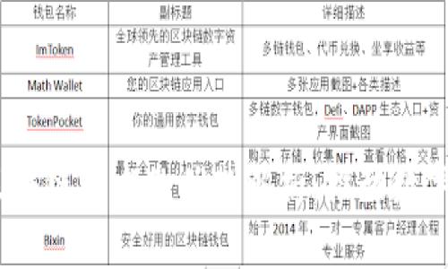 2023年区块链技术的优势解析：推动数字经济革命