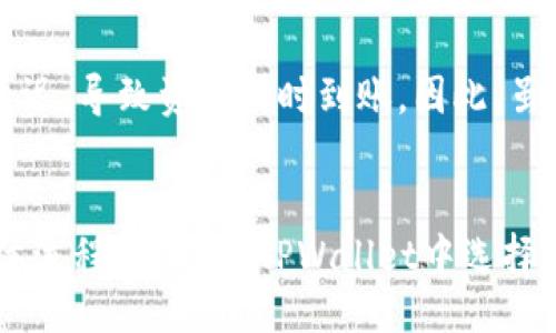 beras/beras
TPWallet, 提现, 加密货币, 钱包操作/guanjianci

TPWallet简介
TPWallet是一个集合多种加密货币和区块链资产的数字钱包，旨在为用户提供方便的资产管理、交易及存储服务。用户可以通过TPWallet存储多种加密货币，如比特币、以太坊等，还能够进行交易、兑换等操作。随着加密货币的普及，越来越多的人开始使用TPWallet来管理他们的数字资产。提现功能作为钱包的重要组成部分，可以帮助用户将数字资产转换为法币或其他数字资产。

TPWallet的提现流程
提现过程通常包括几个主要步骤。首先，用户需要确保他们的TPWallet中有足够的资产。然后，他们需要通过钱包界面选择提现功能。接着，用户需提供提现信息，例如提现金额和目标地址。最后，确认信息无误后，提交提现请求。每个步骤都至关重要，任何一步的失误都可能导致提现失败或资产丢失。

1. 如何进入TPWallet的提现界面
打开TPWallet应用后，用户需要登录自己的账户。在登录成功后，用户可以在主界面上找到一个“提现”或“提取”选项。点击该选项，将进入提现界面。在这个界面上，用户可以选择他们想要提现的具体加密货币。找到想要提现的资产后，输入提现金额，系统会显示相应的手续费和到账时间等信息。了解这些信息对于做出明智的提现决策至关重要，尤其是在加密货币市场波动较大时。

2. 提现所需的手续费用和到账时间
提现手续费用通常是由区块链网络决定的。在TPWallet中，用户在提交提现请求时，可以看到相关的手续费信息。手续费一般与网络拥塞程度、提现金额和选择的加密货币有关。对于比特币或以太坊等主流币种，手续费可能更高，而一些小众币种的手续费可能较低。此外，到账时间也是影响用户提现决策的重要因素。通常情况下，提现到账时间在几分钟到几小时不等，这取决于区块链的处理速度。

3. 遇到提现失败该怎么办？
在提现过程中，有时可能会遇到失败的情况。一般来说，造成提现失败的原因有几个，包括地址错误、余额不足、网络问题等。用户应首先检查提供的提现地址是否正确，是否是有效的加密货币地址。如果地址没问题，接下来要确认账户中是否有足够的余额进行提现。如果余额足够，而提现仍然失败，那么可能是网络问题或系统问题。此时，用户可以选择稍后再尝试提现，或者联系TPWallet的客服寻求帮助。

4. 如何确保提现安全？
安全问题在数字货币的提现过程中至关重要。为了确保提现的安全，用户可以采取一些预防措施。首先，确保你的TPWallet启用了双重身份验证（2FA），这可以有效防止未经授权的访问。其次，尽量在安全的网络环境下进行提现操作，避免在公共Wi-Fi上进行交易。此外，保持钱包软件的更新也是很重要的，最新版的软件通常会修复已知的安全漏洞。

总结
在TPWallet中提现相对简单，但用户需要熟悉整个流程，包括如何进入提现界面、提现的手续费及到账时间、可能遇到的失败情况以及如何保障提现安全。了解这些内容可以帮助用户更好地管理他们的数字资产，确保在必要时迅速、安全的提现。

常见问题解答

h41. TPWallet提现时可以选择哪些货币？/h4
在TPWallet中，用户可以根据其钱包所支持的加密货币进行提现。一般来说，主流的加密货币如比特币、以太坊、莱特币等都可以支持提现。用户应在提现界面查看钱包支持的货币列表，选择他们希望提现的货币。每种货币的提现流程和手续费可能会有所不同，因此用户在提现前需要仔细查看相关信息。

h42. 提现的流程会对我的收益产生影响吗？/h4
提现过程本身不会直接影响你的收益，但提现的时机和市场状况会影响最终获得的收益。例如，如果在市场上涨时提现，那么你可能会得到更高的价值；反之，如果市场下跌，你的资产可能贬值，因此得到的法币会较少。此外，提现手续费也是需要考虑的成本。因此，了解市场动态和适时的提现策略是非常重要的。

h43. TPWallet提现后是否一定会到账？/h4
虽然TPWallet的所有操作都是基于区块链技术，但这一技术也有其局限性。一般情况下，提现请求一旦提交并被确认，就会在区块链上处理。然而，由于网络拥堵或其他原因，可能会出现延迟，导致资金一时到账。因此，虽然提现后到账的概率是很高的，但并不能保证绝对无误。如果长时间没有到账，用户应联系TPWallet客服确认情况，以保障自己的资产安全。

h44. 如何提取加密货币到银行卡？/h4
直接将加密货币提现到银行卡并不可行，用户需要先将加密货币兑换为法币。例如，用户可以在加密货币交易所中通过TPWallet将其加密货币出售换取法币，再将法币转入其银行卡。具体流程为：1）在TPWallet中选择要出售的加密货币；2）选择一个交易所进行交易；3）将出售的法币提取至银行卡。在每个步骤中，用户都需留意相关的手续费和处理时间。
