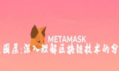 区块链圈层：深入理解区块链技术的分层架构