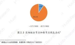 区块链是什么？各部门如何协同发展这一技术？