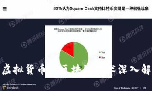 : 虚拟货币与区块链技术深入解析