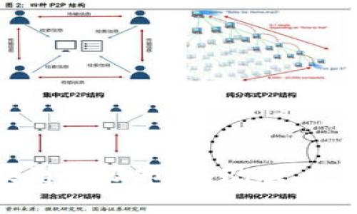 深入解析区块链垃圾市场：现状、挑战与未来发展