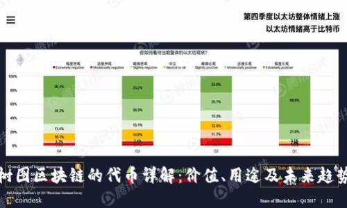 树图区块链的代币详解：价值、用途及未来趋势