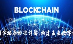 : 区块链团体培养标准详解：构建未来数字经济的