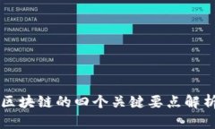区块链的四个关键要点解析