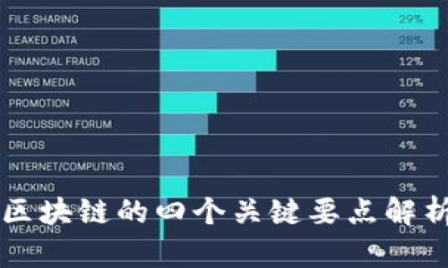 区块链的四个关键要点解析