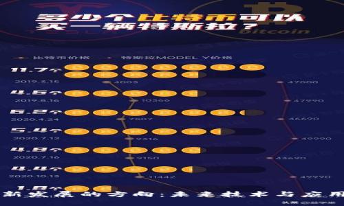 区块链新发展的方向：未来技术与应用的探索