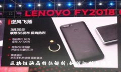 区块链骗局特征解析：如何识别与防范