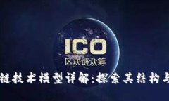 区块链技术模型详解：探索其结构与应用