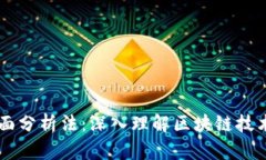 区块链三个层面分析法：深入理解区块链技术的