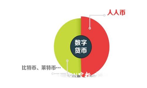 如何参与TPWallet LON空投：完整指南与策略