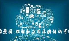 区块链场景图：理解和应用区块链的可视化工具