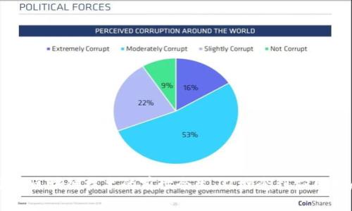 了解区块链技术的前世今生：从概念到应用发展