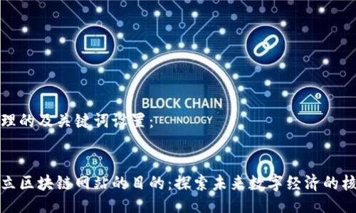 合理的及关键词设置：


建立区块链网站的目的：探索未来数字经济的核心