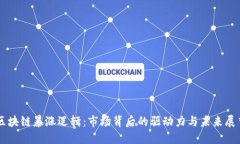 区块链暴涨逻辑：市场背后的驱动力与未来展望