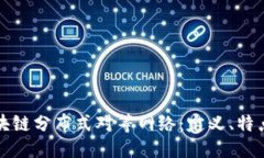 设置  深度解析区块链分布式对等网络：定义、特