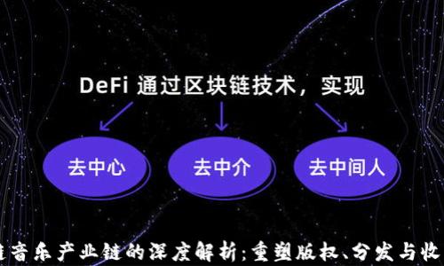 
区块链音乐产业链的深度解析：重塑版权、分发与收益体系