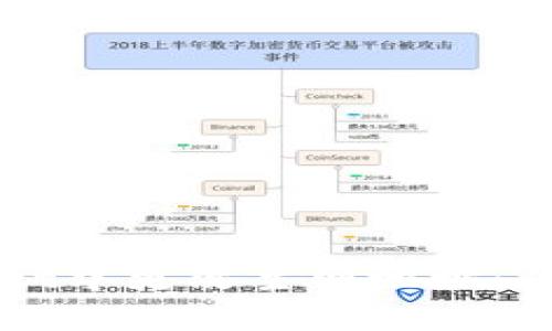如何在TPWallet中更改主网地址：详细步骤与指南