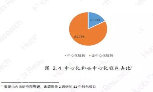    如何在 TPWallet 中添加市场？详细指南与技巧  / 
 guanjianci  TPWallet, 添加市场, 加密货币, 数字钱包  /guanjianci 

什么是 TPWallet？
TPWallet 是一款功能强大的数字货币钱包，用户可以通过它进行多种加密货币的存储、管理和交易。由于加密货币的种类繁多，用户常常需要在钱包中添加不同的市场，以便能够接入更多的交易对和进行相关操作。TPWallet 不仅支持主流的加密货币，还能给用户带来良好的使用体验，提供快捷和安全的资产管理方案。

为什么需要在 TPWallet 中添加市场？
添加市场的原因有多个方面。首先，市场的多样性使用户能够接触到更多的交易对，增加投资的灵活性。例如，通过增加新的市场，用户可以在不同平台之间进行资金转移，从而利用价格差异获得利润。其次，一些新兴的加密货币项目可能仅在特定市场交易，通过添加这些市场，用户更容易参与项目的早期投资。此外，不同的市场可能提供不同的交易费用和服务质量，适应用户的个性化需求。

TPWallet 添加市场的步骤
接下来，我们将详述如何在 TPWallet 中添加市场。请按照以下步骤操作：

h4步骤 1：打开 TPWallet 应用/h4
首先，确保您的 TPWallet 应用已经安装并处于最新版本。打开应用后，您会看到您的资产面板和其他相关功能。

h4步骤 2：进入市场界面/h4
在主界面中，寻找并点击“市场”或“交易所”选项。该选项通常在界面的底部导航栏内，象征着交易的入口。

h4步骤 3：查询支持的市场/h4
进入市场界面后，您会看到一个市场列表。在这个列表中，TPWallet 会列出支持的所有市场和交易对，用户可以浏览这些市场，并选择新添加的市场。若要查询特定的市场，您可以通过搜索框来快速定位。

h4步骤 4：添加新市场/h4
找到您希望添加的市场后，点击进入该市场的页面。通常情况下，页面上会有“添加市场”或“关注市场”按钮。点击此按钮，您便可以将所选市场添加到您的钱包中。

h4步骤 5：确认添加操作/h4
为确保安全性，系统可能会要求您确认此操作。请仔细阅读提示信息，如果一切无误，点击确认添加。此时，您就成功将市场添加到 TPWallet 中了。

h4步骤 6：查看已添加市场/h4
返回市场界面，您可以查看到刚才添加的市场。您可以随时通过这一界面快速查看市场动态，进行交易与监控。

使用 TPWallet 的小技巧
在使用 TPWallet 进行市场添加和交易时，有一些小技巧可以帮助您提高效率和安全性：

h4定期更新应用/h4
为了确保您能体验到最新的功能和最安全的环境，请定期检查并更新您的 TPWallet 应用版本。

h4开启双重认证/h4
为增强账户安全，建议启用双重认证功能。这样，即使您的密码被泄露，攻击者仍然无法轻易访问您的钱包。

h4保持干净的资产记录/h4
定期检查并清理您的资产记录，对于不再使用的市场及时移除，保持一个整洁的交易环境。

可能出现的问题及解决方案
在使用 TPWallet 添加市场的过程中，用户可能会遇到一些问题。以下是一些常见的疑问和解决方案：

h4问题 1：如何解决无法添加市场的问题？/h4
如果您在 TPWallet 中无法添加市场，首先要确认以下几点：
ul
listrong网络连接：/strong确保您的设备已经连接到互联网，并且连接稳定。网络问题是造成无法添加市场的常见原因。/li
listrong市场支持：/strong检查您尝试添加的市场是否在 TPWallet 支持的范围内。某些市场可能因为地域限制等原因而无法添加。/li
listrongapp版本：/strong确保您的 TPWallet 是最新版本。旧版本可能无法支持部分新市场的功能。/li
/ul
如果以上问题都不存在，可以尝试重新安装应用，或联系 TPWallet 的客服支持解决问题。

h4问题 2：如何查看已添加市场的交易情况？/h4
要查看您已添加市场的交易情况，可以在 TPWallet 的“市场”或“交易所”页面找到所添加的市场。点击市场名称后，您将看到实时的交易数据和图表，了解市场的价格走势、交易量等信息。此外，您也可以通过设置警报和通知，以更好地监控市场变化。

h4问题 3：我能否撤销已添加的市场？/h4
当然可以。要撤销已添加的市场，重复进入市场页面，找到已添加市场的选项，通常会有“移除”或“取消关注”的按钮。点击该按钮，即可将市场从您的账户中移除。这样，您将不再收到相关通知和更新。

h4问题 4：如何确保市场交易的安全性？/h4
在进行任何市场交易时，安全性永远是首要考虑。用户可以采取以下措施来确保其交易的安全：
ul
listrong使用冷钱包存储大额资产：/strong对于长期持有的资产，可以考虑将其存储在冷钱包中，而非在线钱包，以降低被攻击的风险。/li
listrong保持账户信息安全：/strong防止账号信息泄露，不随意分享密码，定期更换密码，以及开启账户的安全功能，如双重认证。/li
listrong警惕钓鱼网站：/strong在输入重要信息之前，请确保您访问的是 TPWallet 的官方网站或官方应用，避免被钓鱼网站诈骗。/li
/ul

总结
通过上述步骤和技巧，您应该能够顺利在 TPWallet 中添加市场，并享受更加丰富的交易体验。随着加密货币市场的不断发展，利用 TPWallet 的功能，您可以更好地管理您的数字资产。希望这份指南能够对您有所帮助，让您在加密货币的世界中游刃有余。