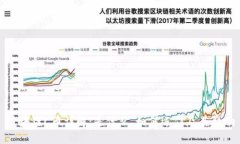 区块链C币详解：是什么、如何运作及其影响