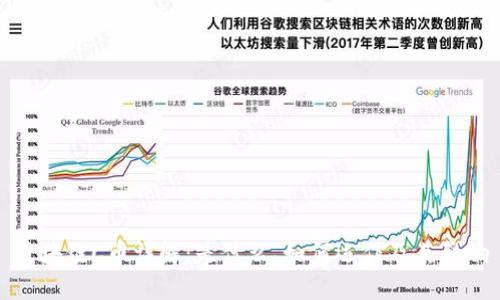 区块链C币详解：是什么、如何运作及其影响