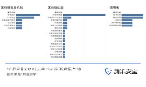 : 解决TPWallet助记词错误提示的实用技巧