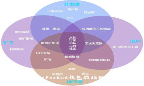 全面解析TokenPocket钱包农场玩法及收益指南