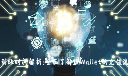 TPWallet充值到账时间解析：全面了解TPWallet的充值流程与到账速度