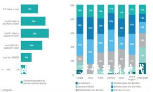 : 区块链云比特：数字资产管理新时代的领航者