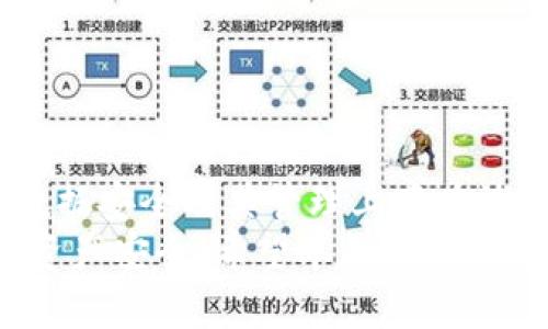 berta/bertatpwallet添加节点详细指南

tpwallet, 添加节点, 区块链, 钱包配置/guanjianci

引言
随着区块链技术的发展，越来越多的用户开始关注各种数字资产的钱包管理，其中tpwallet因其简单易用和多功能受到不少用户的青睐。tpwallet不仅支持多个区块链资产的存储与管理，还具备添加和配置节点的功能。本文将围绕“tpwallet添加节点”这一主题，提供详细的操作指南以及相关问题的解答。

tpwallet的概述
tpwallet是一个用于存储和管理加密货币的工具，它允许用户安全地存放、转账和接收各种数字资产。tpwallet支持多种区块链，用户可以在其界面上方便地查看资产余额和交易记录。
除了基本的存储功能，tpwallet还容许用户根据需要添加节点，这对于需要与特定网络交互或提高交易速度的用户尤其重要。节点的添加可以帮助用户更稳健地参与到区块链生态中，享受更便捷的服务。

如何在tpwallet中添加节点
在tpwallet中添加节点其实是一个相对简单的过程，具体的步骤如下：

ul
    listrong开启tpwallet/strong: 首先，确保你的tpwallet已经下载并且成功运行。在主界面中，你应该能够看到账户资产的概览和交易记录。/li
    
    listrong找到节点管理选项/strong: 在菜单栏中寻找“设置”或“节点管理”一项。具体选项名称可能因版本而异，但通常会在设置菜单下。/li

    listrong添加新节点/strong: 点击“添加节点”按钮，此时弹出一个填写节点信息的窗口。你需要提供节点的IP地址和端口号，以及其他必要的信息，如节点名称。/li

    listrong保存设置/strong: 填写完整后，确保保存设置。系统会尝试与新添加的节点建立连接。/li

    listrong确认连接成功/strong: 一旦节点添加完毕，你可以在节点列表中查看其状态，确保连接正常。/li
/ul

此外，tpwallet通常会提供一些额外的工具帮助用户监控节点健康状态和性能，确保用户的资产安全。

可能相关的问题

问题一: 如何选择合适的节点?
在tpwallet中，节点的选择至关重要，因为它直接影响到用户与区块链之间的交互效率和安全性。选择合适的节点需要考虑以下几个方面：

ul
    listrong节点位置:/strong 节点的地理位置可能影响其连接速度。通常选择更接近自己物理位置的节点能够减少网络延迟。/li

    listrong节点稳定性:/strong 选择一些知名度高且稳定运行的节点，它们比较少出现下线或延迟情况。你可以在社区论坛、社交媒体找到用户推荐的节点。/li

    listrong节点负载:/strong 有些节点上连接的用户越多，其性能可能越差。可以选择一些负载较轻的节点，以保证更快的响应速度。/li
/ul

综上所述，选择合适的节点实际上是一个经验积累的过程，用户可以在使用中不断自己的选择，提高钱包的使用体验。

问题二: 添加节点后如何确保数据安全?
在区块链世界中，数据安全是一个不可忽视的话题。添加节点后，用户需要采取一些措施确保账户及数据的安全。

ul
    listrong定期备份:/strong 在tpwallet中使用的密钥和节点信息应定期备份，确保在任何故障情况下能够顺利恢复。可以选择将备份文件存储在云端与本地设备。/li

    listrong监控交易情况:/strong 对于每一次资金的进出，用户都应保持关注，确保没有异常情况出现。tpwallet会提供交易记录，用户应定期检查。/li

    listrong使用强密码:/strong 确保你的tpwallet账户和节点都使用强密码，尽量避免使用简单的密码组合。同时，开启双重验证将进一步提高安全性。/li
/ul

通过这些措施，用户可以大大降低数据被盗或者丢失的风险，确保数字资产的安全。

问题三: 如何解决节点连接失败的问题?
在使用tpwallet的过程中，用户可能会遇到节点连接失败的情况，这会影响到交易的进行和钱包的使用体验。为了解决这个问题，可以参考以下方法：

ul
    listrong检查网络连接:/strong 确保你的设备与互联网连接正常，有时网络不稳定可能导致节点无法连接。/li

    listrong验证节点信息:/strong 确保所添加的节点信息正确。例如，IP地址和端口号是否准确。此外，也要确认该节点是否在线。如果节点断线，用户可尝试切换到其他节点。/li

    listrong查看软件更新:/strong 确保你的tpwallet是最新版本，旧版本可能存在兼容性问题，导致节点连接困难。/li

    listrong重启软件:/strong 有时候，简单的重启tpwallet软件就可以解决一些临时的连接问题。/li
/ul

通过以上步骤，大多数的连接失败问题应该能够得到解决，让用户顺利进行后续操作。

问题四: 如何对多个节点进行管理?
对于需要与多个节点进行交互的用户来说，如何高效地管理多个节点是一项挑战。以下是一些有效的管理建议：

ul
    listrong使用标签分类:/strong 如果tpwallet支持为节点打标签，你可以通过将节点分类来快速识别。例如，将节点按照地区、用途等进行标签管理。/li

    listrong监控健康状态:/strong 在使用多个节点时，监控各节点的运行状态非常重要。用户可以定期查看每个节点的状态，及时对表现不佳的节点进行处理或更换。/li

    listrong定期评估节点表现:/strong 针对每个节点的速度、稳定性和安全性定期进行评估，这样可以及时剔除不合格的节点，整体的使用体验。/li

    listrong自动化工具:/strong 一些钱包管理软件可能提供自动化管理工具，帮助用户更轻松地监控和维护多个节点。/li
/ul

通过以上方式，用户不仅可以高效管理tpwallet中的多个节点，还能提升整体的使用效率和安全性。

结语
在tpwallet中添加节点是一项非常实用的功能，它让用户能够更灵活地管理数字资产，并与区块链网络进行高效交互。虽然在节点的选择、数据安全及其管理上存在诸多挑战，但通过本指南提供的操作步骤和建议，相信用户能够顺利完成节点的添加和管理。
随着区块链技术的不断发展，钱包的功能将日益强大，用户也需要不断学习相关知识，提高自身技能，以便更好地利用这些工具，保障自己的资产安全。希望本文能够为读者在tpwallet使用过程中提供帮助，有效提升使用体验。