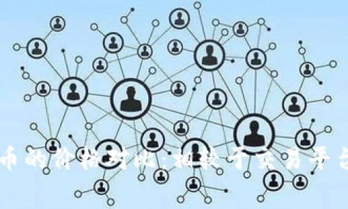 TPWallet买币的价格对比：相较于交易平台的费用分析