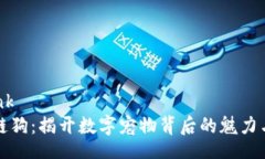 _blank区块链狗：揭开数字宠物背后的魅力与价值