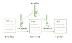 :  2023年度全解析：TokenPocket去中心化钱包的功能