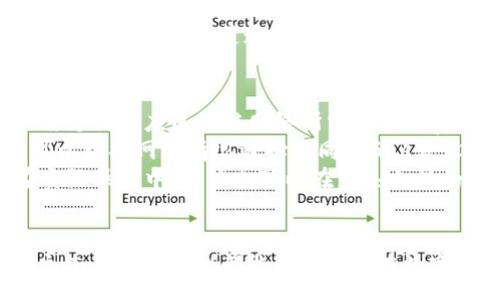 :
  2023年度全解析：TokenPocket去中心化钱包的功能及其优势/  

关键词:
 guanjianci TokenPocket, 去中心化钱包, 区块链, 加密货币/ guanjianci 

引言
在数字货币的崛起和区块链技术的快速发展中，去中心化钱包（DApp Wallet）正变得日益重要。TokenPocket作为一款流行的去中心化钱包，凭借其多功能性和用户友好界面，吸引了大量用户。本文将对TokenPocket进行详细解读，包括其特点、优势、应用场景及用户常见问题。

TokenPocket钱包概述
TokenPocket成立于2018年，是全球最早的一批去中心化钱包之一。它支持多种区块链网络，如以太坊、EOS、Tron等，用户可以方便地管理多种数字资产。同时，TokenPocket钱包也提供了DApp浏览器，可以直接访问去中心化应用，极大地方便了用户在区块链生态中的操作。

TokenPocket的主要功能
TokenPocket的功能包括但不限于：
ul
  li资产管理：用户可以轻松管理自己的加密资产，无需依赖中央交易平台。/li
  liDApp访问：内置浏览器可直接访问各类去中心化应用，支持DeFi、NFT等多种场景。/li
  li跨链功能：支持多条链的资产操作，用户可以在不同区块链间进行转账。/li
  li安全性：采用多重签名技术，确保用户资产的安全性。/li
/ul

TokenPocket的优势
使用TokenPocket去中心化钱包的最大优势在于其安全性和便捷性：
ul
  li安全性：TokenPocket采用了加密技术，用户私钥存储在本地，降低了被黑客攻击的风险。/li
  li用户体验：其设计简洁直观，用户无需学习复杂的操作即可顺利使用。/li
  li多功能性：除了基本的钱包功能外，TokenPocket还集成了多种DeFi服务，用户可以一站式完成相关操作。/li
  li发展前景：随着区块链技术的发展，TokenPocket不断迭代更新，提供更好的用户体验和服务。/li
/ul

常见问题解答

问题一：TokenPocket如何确保用户资产的安全性？
安全性是每一个加密资产用户最关注的问题。TokenPocket为了确保用户资产的安全性，采取了一系列的措施：
首先，TokenPocket的私钥存储在用户的设备上，用户对私钥拥有完整的控制权。这与许多中心化钱包形成了鲜明的对比，后者的私钥往往存储在服务提供商的服务器上，增加了被黑客攻击的风险。
其次，TokenPocket采用了多重签名技术。多重签名是一种安全措施，要求多个密钥以授权交易，这样即使一个私钥被盗，攻击者仍然无法进行未授权操作。对于大额交易或特殊操作，TokenPocket会使用更复杂的验证过程，让用户安全感倍增。
此外，TokenPocket还提供了二次验证功能，用户在进行一些重要的操作时，比如转账，会被要求进行指纹或面部识别等生物识别验证，大大提升了安全性。
最后，TokenPocket定期进行系统升级和安全漏洞检测，与业界的安全研究机构合作，确保软件的安全性和稳定性，减少潜在的安全隐患。综合以上措施，TokenPocket有效保护用户资产的安全，让用户可以放心使用。

问题二：如何使用TokenPocket进行资产转移？
资产转移是TokenPocket的一项基本功能，以下是使用TokenPocket进行资产转移的详细步骤：
第一步，打开TokenPocket客户端，并确保已经连接到目标区块链网络。TokenPocket支持多种区块链，用户需要根据需要选择相应的网络，例如以太坊、Tron等。
第二步，进入“我的资产”页面，用户会看到自己持有的所有数字资产列表。选择想要转移的数字资产，例如选择Ethereum。
第三步，点击资产旁边的“转账”按钮，进入转账页面。在这里，用户需要输入对方的钱包地址及转账金额。TokenPocket提供了粘贴地址的功能，用户可以通过扫描二维码或直接粘贴来确保地址的准确性。
第四步，确认转账信息后，点击“确认转账”。系统会提示用户输入钱包密码或使用其他安全验证方式，进行二次确认，这个过程是为了确保用户的安全。
最后，转账成功后，用户可以在“交易记录”页面查看详细信息，包括转账时间、金额以及对方地址等。这一系列过程非常简单，不需要太多专业知识，用户可以快速上手。

问题三：TokenPocket支持哪些区块链和数字资产？
TokenPocket支持的区块链和数字资产种类繁多，这也是其吸引用户的重要因素之一。鲸头科技的团队积极拓展TokenPocket支持的项目，以满足用户多元化的资产管理需求。
截至2023年，TokenPocket支持以下主要区块链：
ul
  li以太坊：用户可以存储和管理以太坊及ERC-20代币。/li
  liEos：支持EOS及相关的DApp操作。/li
  liTron：用户可以轻松进行TRC-20和TRC-721资产的管理。/li
  liBinance Smart Chain：支持BSC上的代币操作，用户可参与DeFi项目。/li
/ul
同时，TokenPocket还不断扩展对其他区块链的支持，如Polygon、Solana等，增强用户的资产多样性。每当新的区块链被集成，团队会通过官方渠道通知用户，确保用户及时了解新功能。

问题四：使用TokenPocket进行交易的手续费如何？
手续费是区块链交易中的一个重要因素，影响着用户的转账体验和成本。TokenPocket并不收取任何额外的交易手续费，用户只需支付相应区块链网络所需的手续费，手续费的高低与网络的拥堵程度、交易类型等因素有关。
例如，在以太坊网络中，手续费通常被称为“Gas费”，其计算方式基于交易的复杂度和网络当前的拥堵情况。用户在进行转账时，可以根据网络情况选择不同的Gas费设置来加快或延缓交易确认。
在TokenPocket中，用户在转账前会看到当前网络平均手续费的提示，用户可以根据自己的需求选择合适的手续费进行交易。在实际操作中，用户也可以在多条支持的链之间进行转账，仅需关注相应网络的手续费，确保每笔交易的成本可控。

总结
总结起来，TokenPocket作为一款出色的去中心化钱包，不仅功能丰富，且提供了安全、便捷的用户体验。无论是新手还是资深用户，TokenPocket都能满足他们在数字资产管理中的需求。随着区块链技术的不断发展，相信TokenPocket会继续完善自身的功能，以适应不断变化的市场和用户需求。