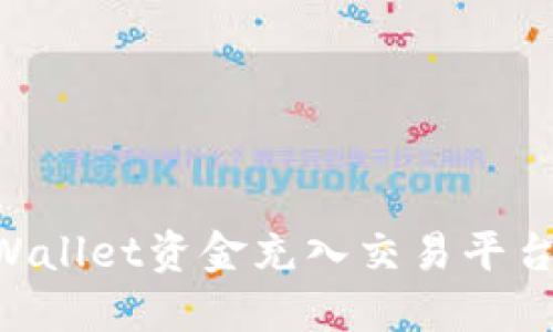 如何将TPWallet资金充入交易平台：完整指南