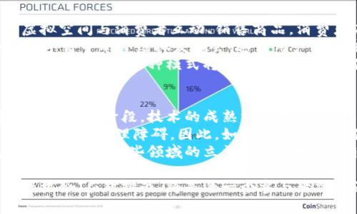 环保、医疗健康、区块链技术的应用、商业创新 

meta charset=