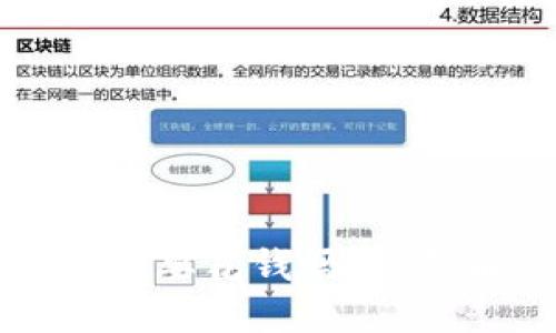 : 注册TPWallet需要花钱吗？详细解答及使用指南